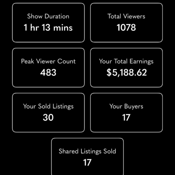 The GIVEAWAY Raid Train | Thursday November 20th | 5:30pm PST - Picture 3 of 8